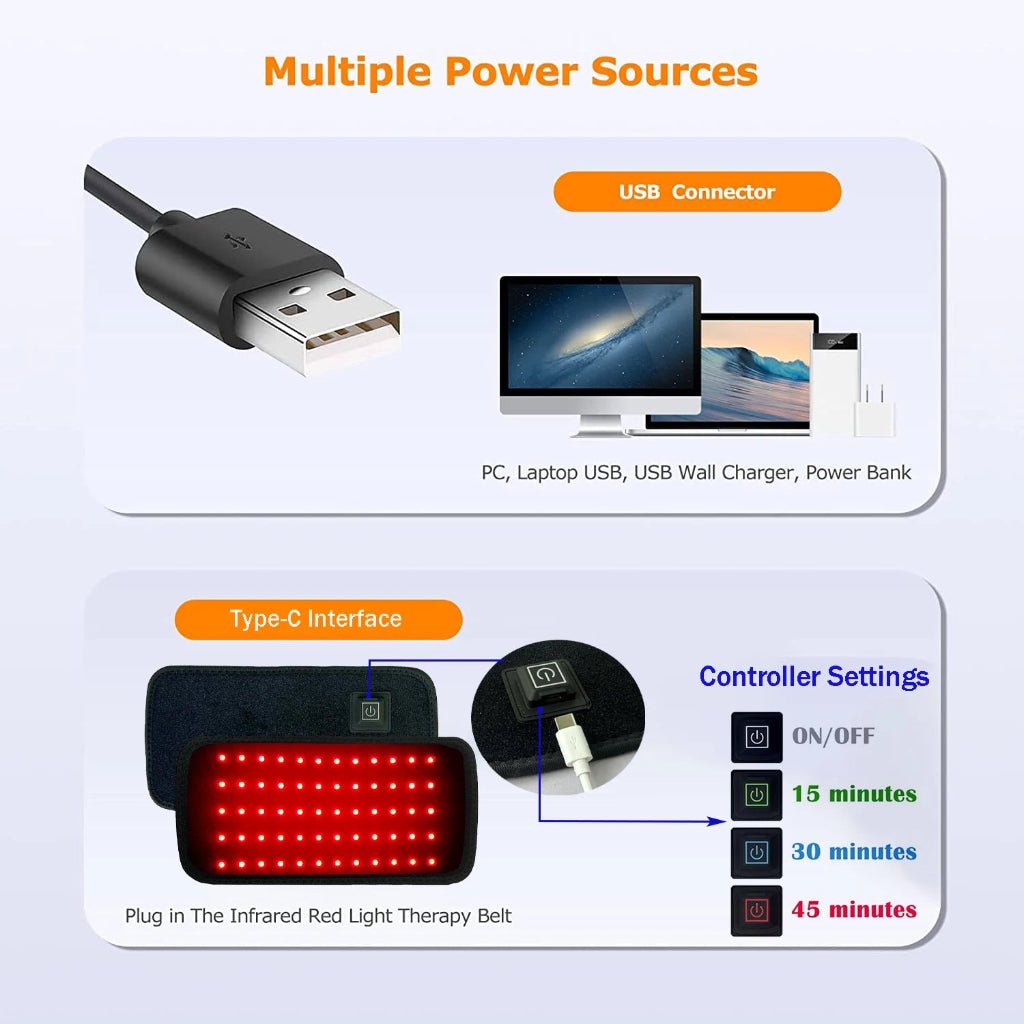 Cinturón Infrarrojo de Luz Roja Slimcore IRBELT para Bienestar