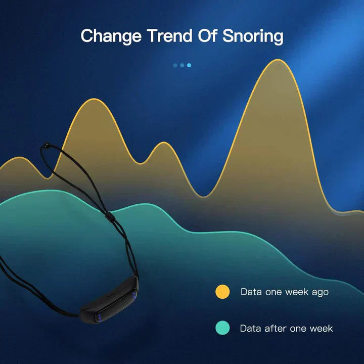 EMS Pulse Anti Snore Device For Portable Comfortable Sleep