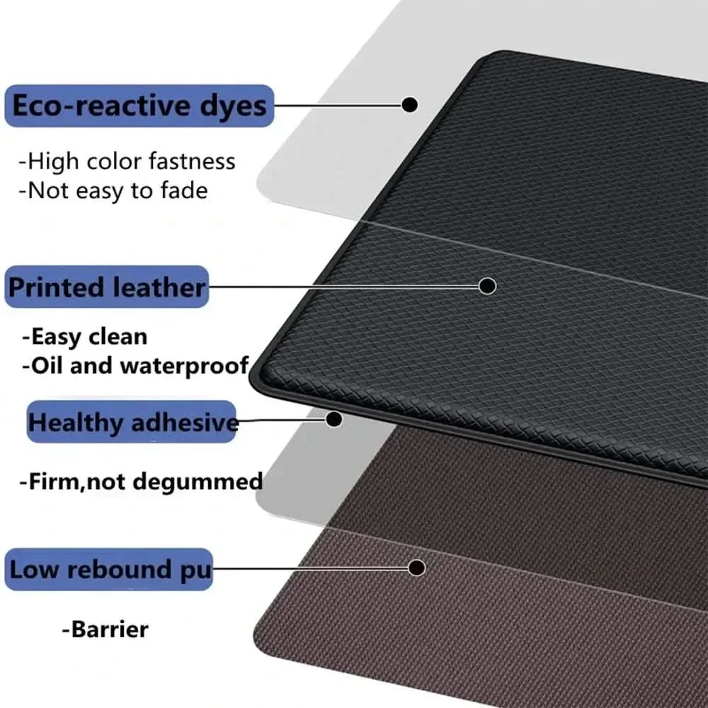 Softstance Ergonomic Kitchen Mats For Comfort And Standing Support