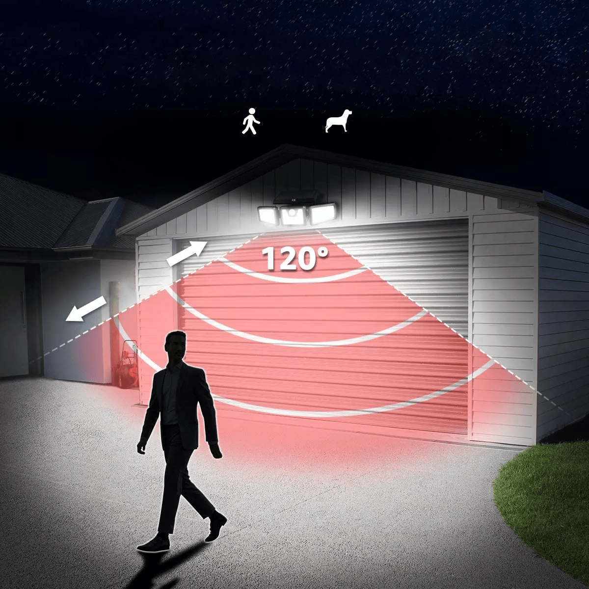 Éclairage mural solaire de sécurité SOLARMAX avec trois têtes rotatives