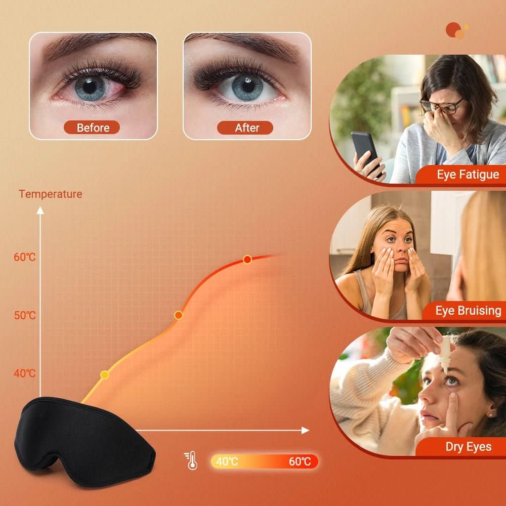 ThermaEye 3D infraröd ögonmask med temperaturreglering