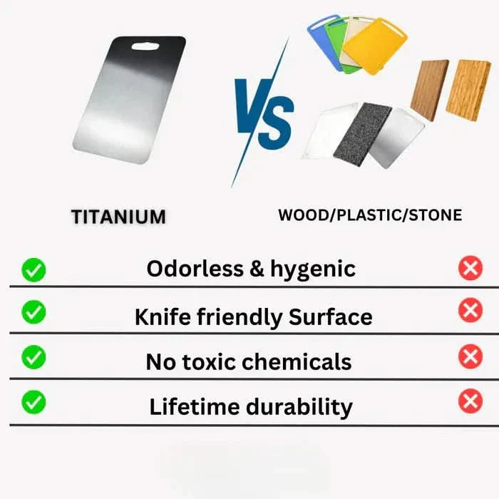 Titanslice Titanium Cutting Board For Hygienic Durability