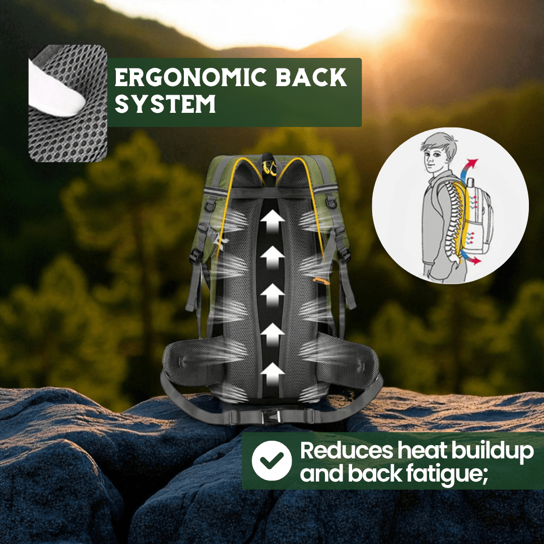 TrailPro 50L Trek Backpack With Airy Back Panel And Smart Storage