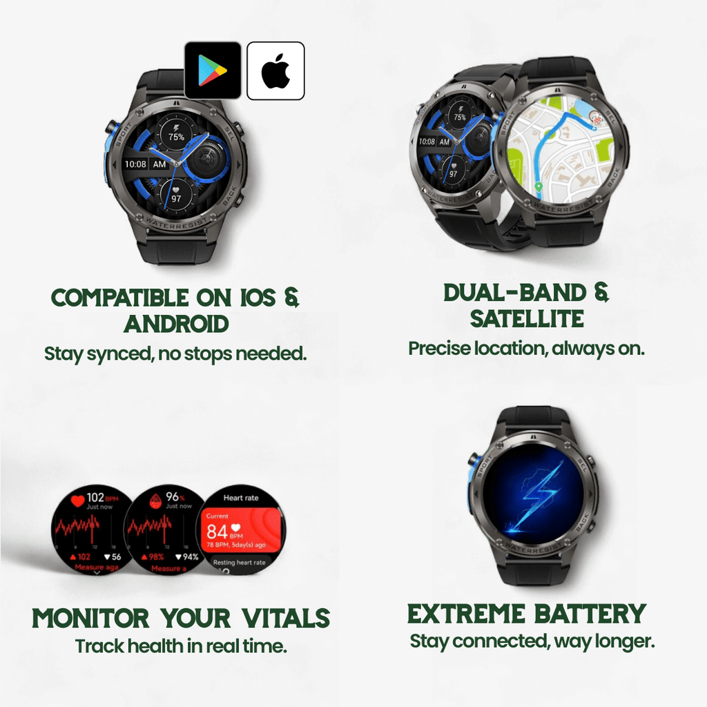 TrekSight X Tough GPS Smartwatch With Fitness Tracking