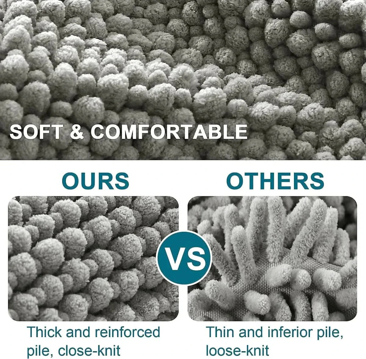 Ultrasoft Microfiber Bath Rug With Non-Slip Backing