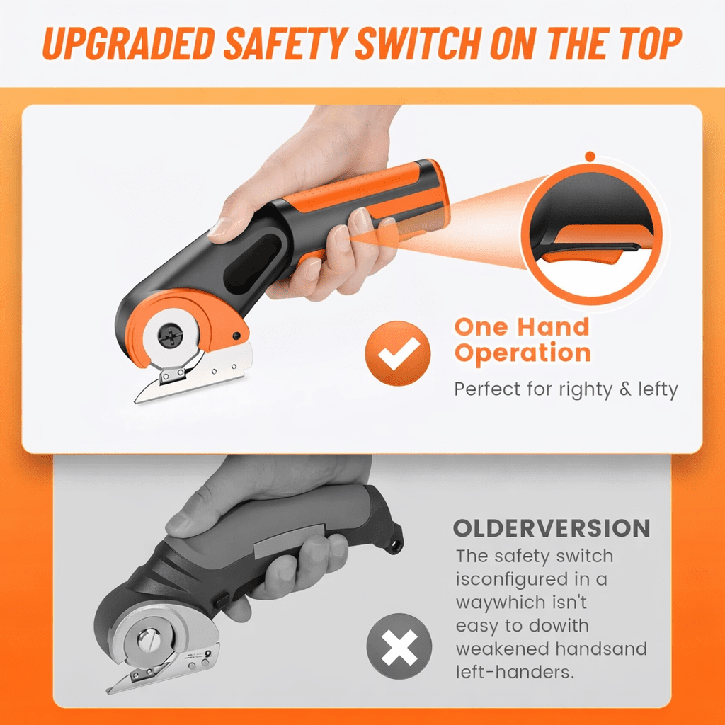 Vibracut Cordless Cutter For Power Cutting Anywhere