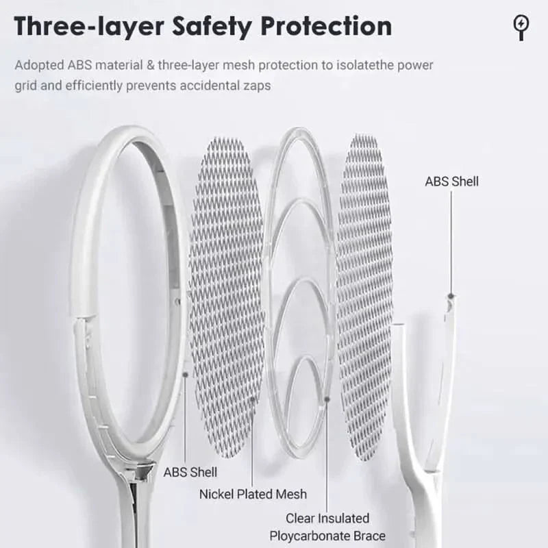 ZapGuard 5-In-1 Mosquito Zapper Includes LED Light And USB Fast Charge